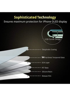 NAFO Screen Protector for ZTE nubia Red Magic 7 Pro, Ultra slim HD 2.5D Pro-Fit Premium Tempered Glass Screen Protector  - Image 2