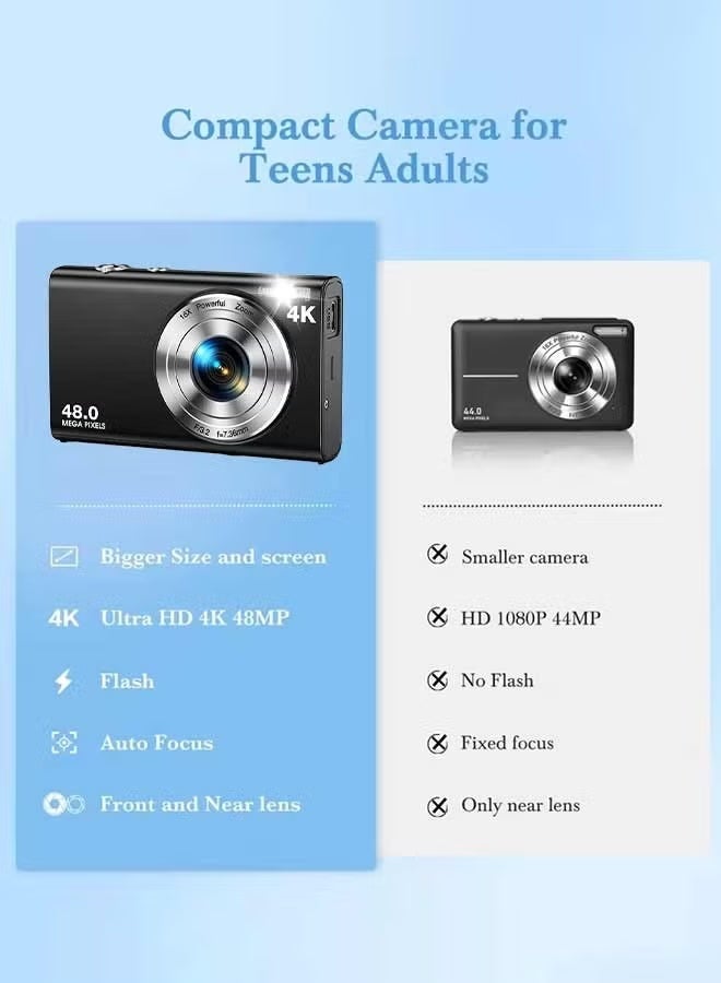 ZONBON Digital Camera, Autofocus UHD 4K Point and Shoot Cameras with 64GB Card Vlogging Camera , 48MP Camera Digital with 16X Zoom Anti Shake - Image 2