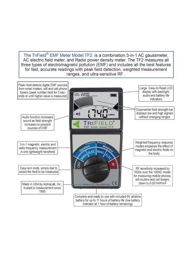 TriField TF2 Electromagnetic Field EMF Meter - Image 5