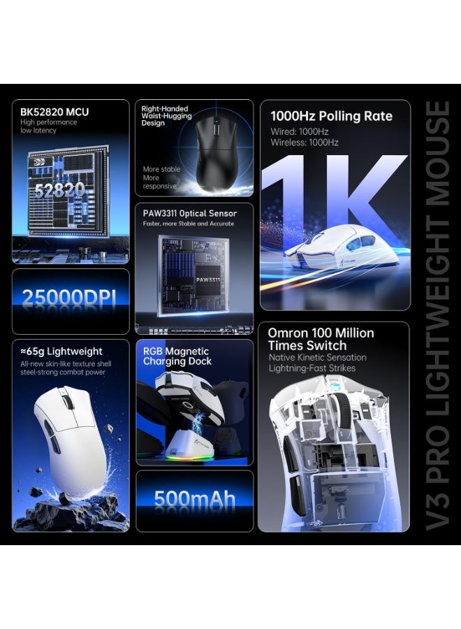 Attack Shark V3 Pro Wireless Gaming Mouse with Magnetic Charging Dock, 25,000 DPI PAW3311 Sensor, 62g Ultra-Lightweight Esports Mouse, Tri-Mode Bluetooth, 2.4GHz & Wired Connectivity, Programmable Gaming Mouse for PC, Mac & Laptop - Image 2