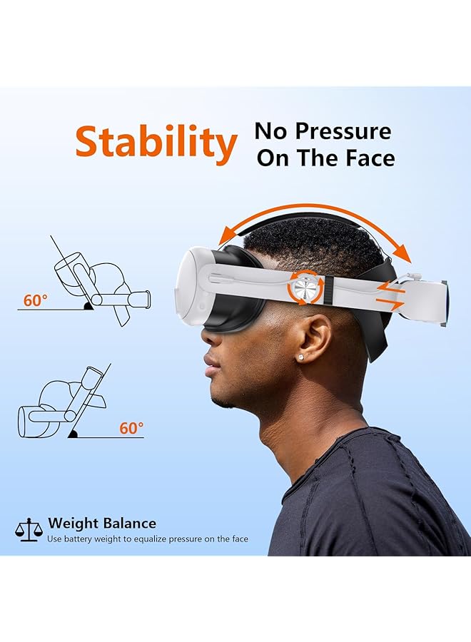 XICEN Vr Battery Headset For Oculus/Meta Quest 3/3S Head Strap With 10000Mah Battery Pack Rechargeable Elite Strap Extend 8H Playtime And Adjustable For Vr Headset Compatible With Quest 3/3S Accessories  - Image 3
