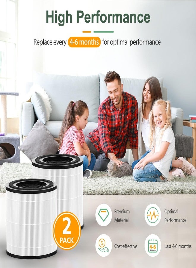 إزينلايف عبوة من قطعتين من فلاتر HEPA البديلة رقم 3389، متوافقة مع أجهزة Bissell MYair+ و MYair HUB 2905A و 3179A، رقم القطعة 3389 - Image 5