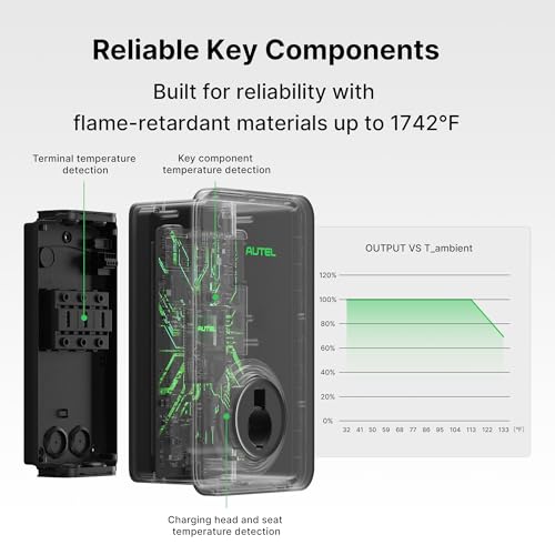 Autel MaxiCharger Level 2 Electric Vehicle (EV) Charger, up to 80 Amp Fast Charging EV Charger Level 2, Integrated Cloud with AI, Indoor/Outdoor Charging Stations J1772, Hardwired - Image 4