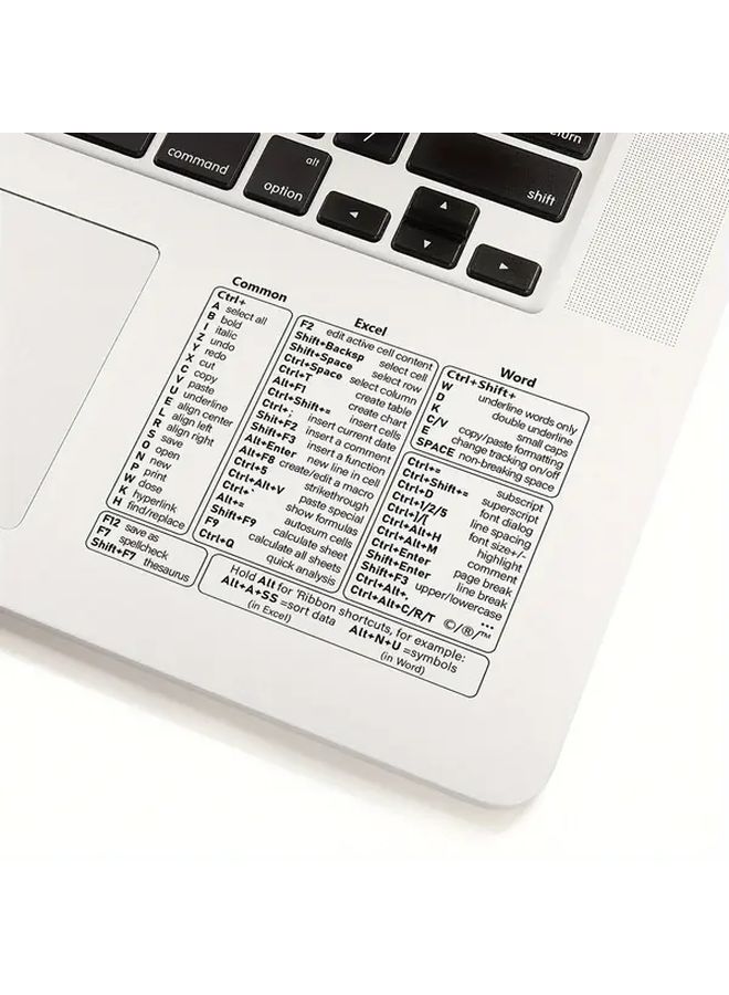2pcs Black Base Shortcut Keyboard With Glare PVC Cover And Translucent Sheet For Excel Word Office Sheets - Image 4