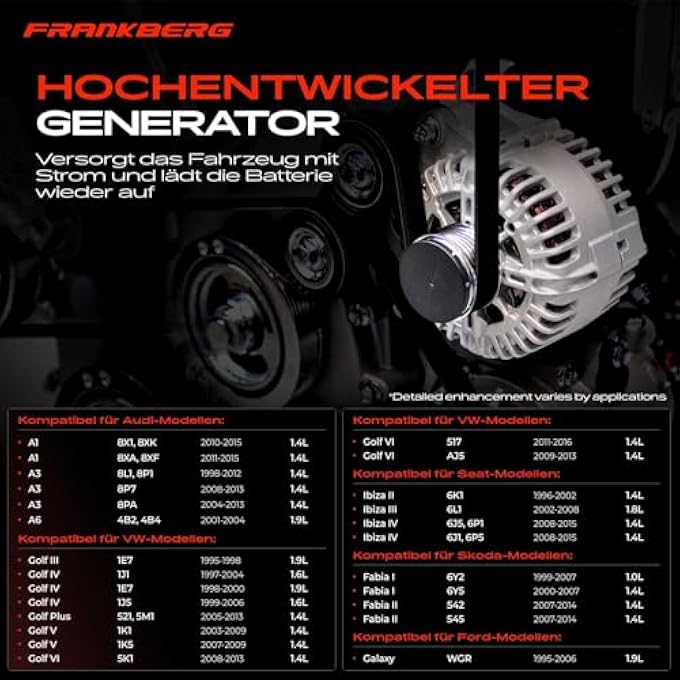 Frankberg Alternator Generator 2-Pin Compatible with Golf IV 1J1 1.6L-3.2L A3 8L1 8P1 1.6L-1.9L 1997-2004 A6 4B2 C5 1.9L 2001-2004 Ibiza II 6K1 6L1 1.4L-1. 9L 1999 6-2008 Replace# 021903025K - Image 3