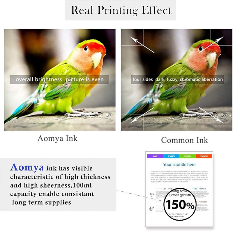 Aomya Ink Refill Kit 100ml for HP 61 60 62 63 564 920 901 902 932 933 934 940 950 951 952 94 95 96 Inkjet Printer Cartridges Refillable Ink Cartridges CIS CISS System 4 Color Set with 4 Syringes - Image 5