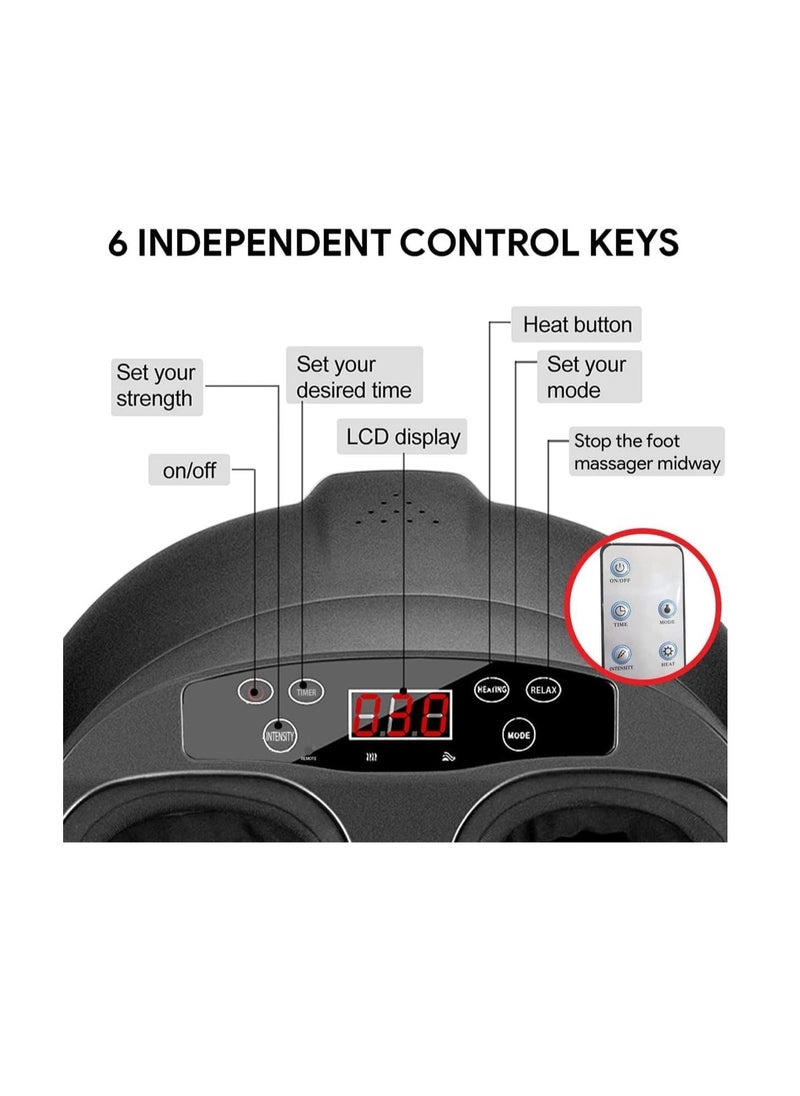 iCare - iCare Foot Massager with Heat Foot Massager with Remote Deep Kneading Relief, Electric Heated Feet Massager for Relax, Relieve Foot Pain, Deep Kneading Foot Massager with Remote - Image 1