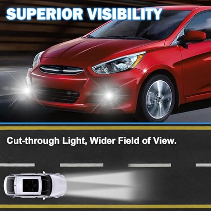 BOXLIGHT Fit For 20122017 Hyundai Accent Fog Lights With Drl And Turn Signal Full Kit With Switch And Harness Led Version - Image 3