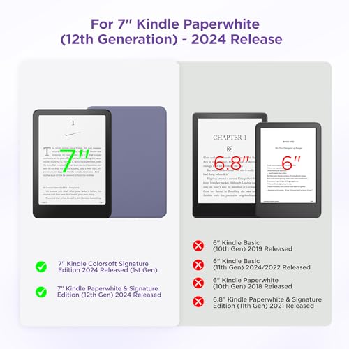SESENSE Detachable Magnetic Case for 7'' Kindle Paperwhite 12th Gen 2024 and Kindle Colorsoft Signature Edition, Slim PU Shell Cover Case with Auto Wake/Sleep, Lavender Purple - Image 2
