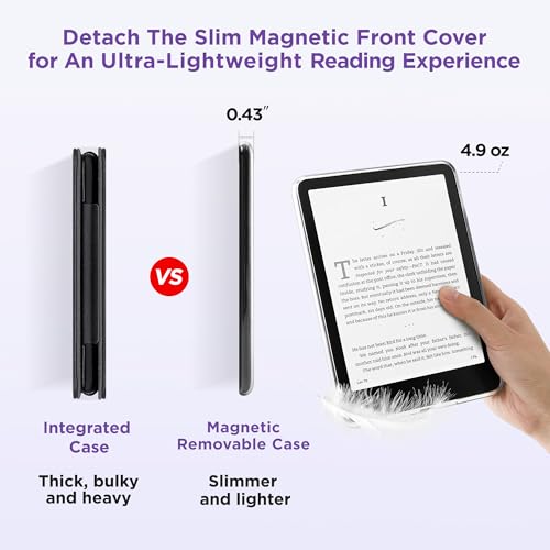 SESENSE Detachable Magnetic Case for 7'' Kindle Paperwhite 12th Gen 2024 and Kindle Colorsoft Signature Edition, Slim PU Shell Cover Case with Auto Wake/Sleep, Lavender Purple - Image 4