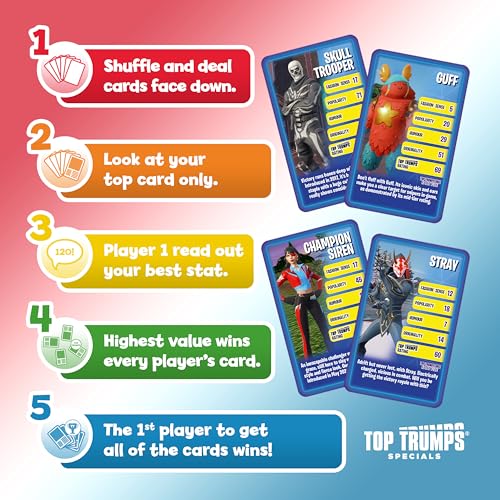 Top Trumps الدليل غير الرسمي لفورتنايت المجلد 2 توب ترومبس - Image 2