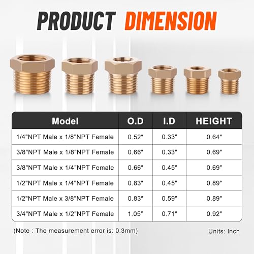 Ailbiuko 18PCS Brass Hex Bushing Fitting Kit,1/4" - 1/8", 3/8" - 1/8",3/8" - 1/4",1/2" - 1/4",1/2" - 3/8",3/4" - 1/2" NPT Pipe Fittings - Image 5