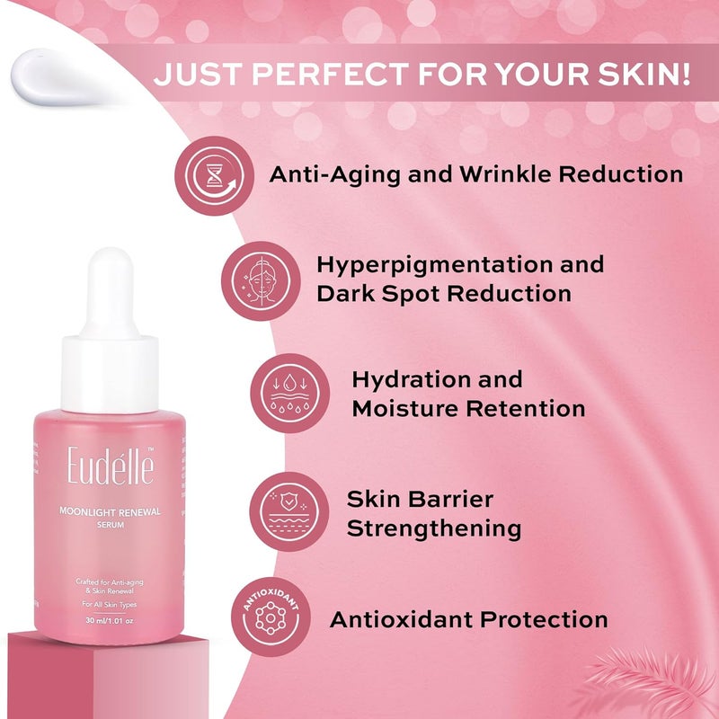 Eudelle Moonlight Renewal Serum  Crmedenuit Night Cream  Antiaging  Wrinkle  fine line reduction  Deeply hydrates  Brightens  Improves skin elasticity  Antioxidant protection  Boosts collagen  30ml  50ml - Image 2