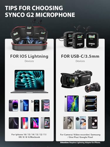 SYNCO Wireless Lavalier Mic System, G2(A2) PRO Dual Channel 656FT Transmission with Digital USB Outputs for DSLR/iPhone/Android/PC/Action cam, Professional-Lapel-Microphones-for-Camera - Image 2