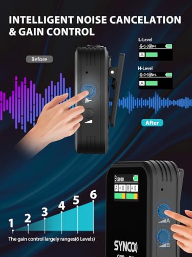 SYNCO Wireless Lavalier Mic System, G2(A2) PRO Dual Channel 656FT Transmission with Digital USB Outputs for DSLR/iPhone/Android/PC/Action cam, Professional-Lapel-Microphones-for-Camera - Image 4
