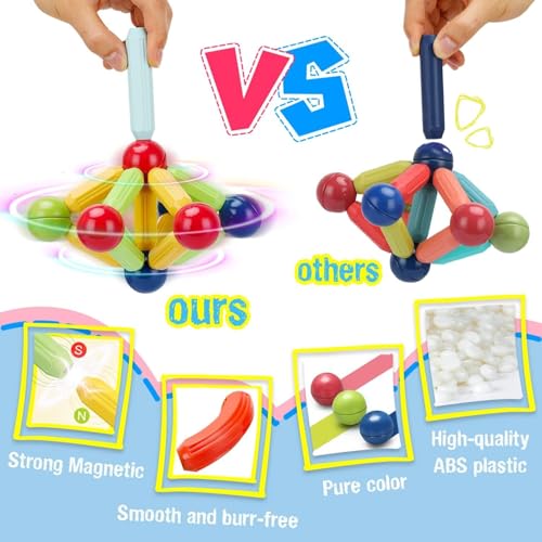 Sky Tech® Magnetic Sticks Building Blocks for Kids Toys for Girls | Magnetic Toys for Boys Age 3+Year 4 5 6 7 8 10 12 14 Old Educational Stem Learning Magnet Stick with Balls Game 36 Pcs - Image 5