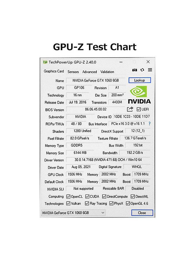 GTX1060 6GB Gaming Graphics Card 1506MHz/2002MHz 6GB/GDDR5/192bit Memory Dual Cooling Fans Design 3*DP+HD Output Ports
