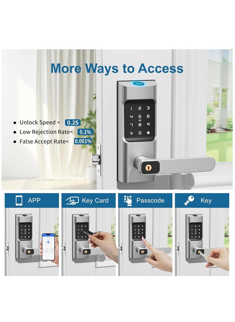 Generic Smart Keypad Door Lock with Handle - Fingerprint Door Lock, Keyless Entry Electronic Door Lock, 6 in 1 APP Control/Fingerprints/IC Cards/Passcode/Keys Biometric Front Door Lock for Home Office  - Image 2