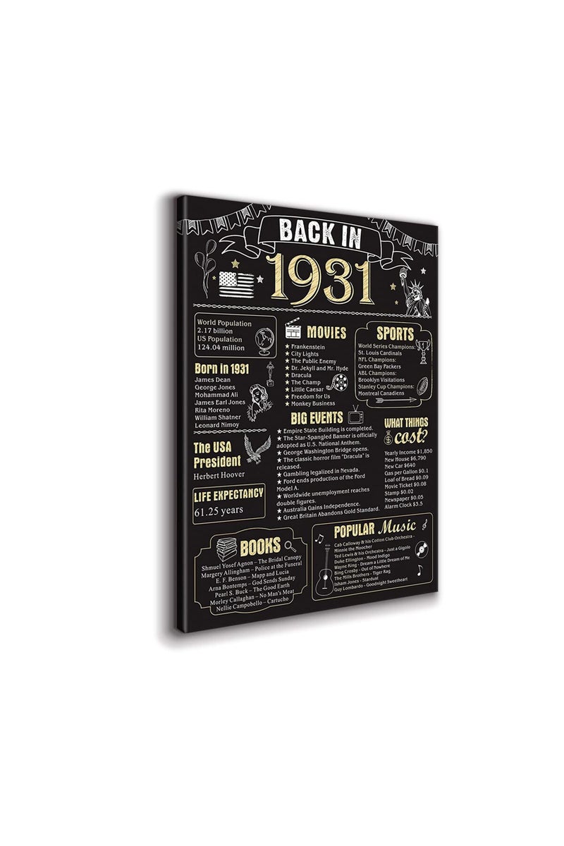 KAWAHONE 90 Years Framed Birthday Poster Wall - Image 1