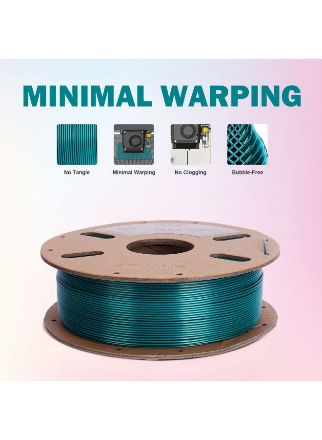 ERYONE Silk Dual Color PLA Filament 3D Printer 1.75mm +/- 0.03mm, Bicolor Filament Two Tone PLA 1KG(2.2lbs) Cardboard Spool, Black Green - Image 1