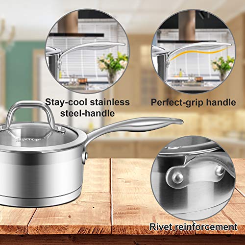 Duxtop Professional Stainless Steel Sauce Pan with Lid, Kitchen Cookware, Induction Pot with Impact-bonded Base Technology, 1.6 Quart - Image 3