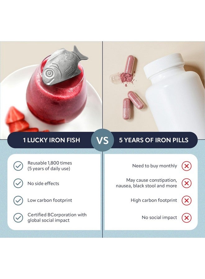 Lucky Iron Fish سمكة الحديد المحظوظة الأصلية ®. بديل مكمل الحديد لتقليل النقص. لا آثار جانبية. استخدم مرة واحدة يوميًا - إمداد لمدة 5 سنوات متضمن. - Image 3