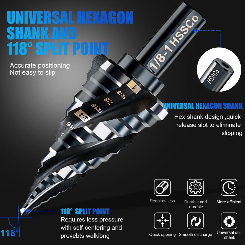 BOYOUYS Four Spiral Flute M35 Step Drill Bit Set 1/8"-1"(9 Sizes), 3/8" Shank for Metal Step Drill bit, Impact Resistant Cobalt Step Drill Bit, for Stainless Steel, Wood, Aluminum, Plastic - Image 2