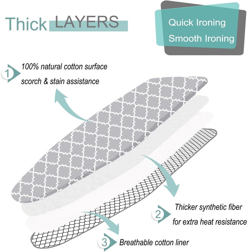 Neccom Ironing Board Cover and Pad Standard Size 15"x54", Resists Scorching and Staining with Elastic Edge Heavy Duty Extra Thick Ironing Padding Cotton Ironing Board Covers - Image 3