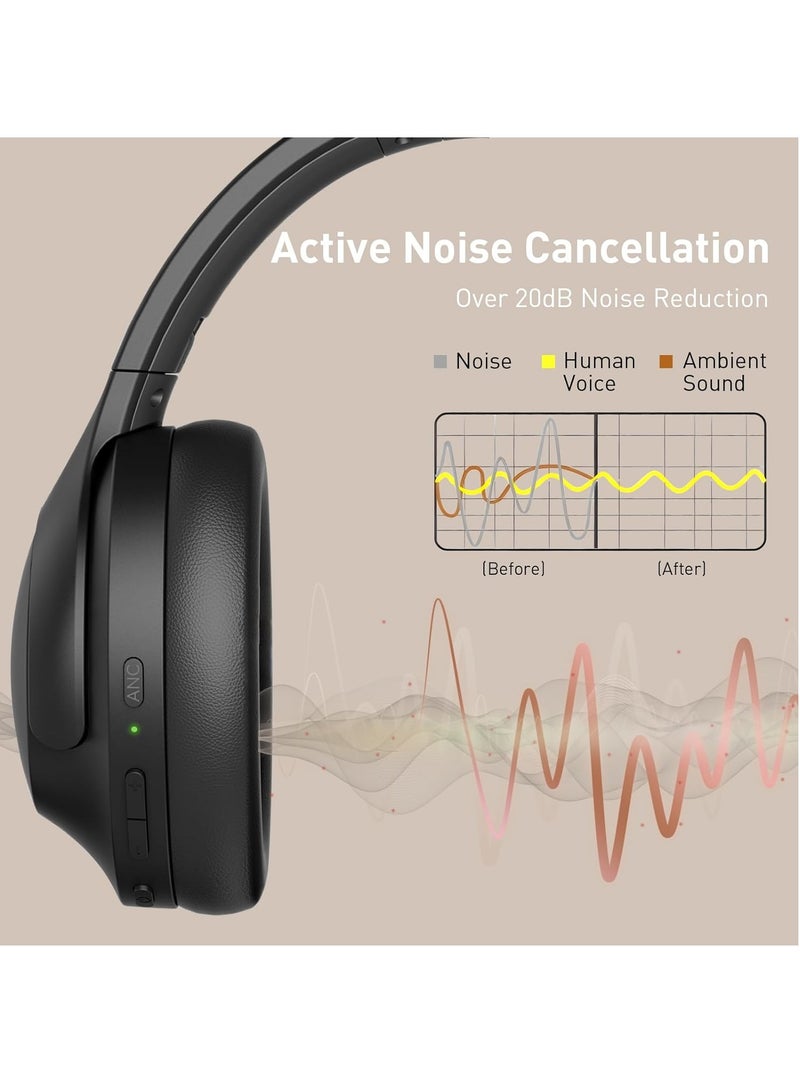 Picun Wireless Headphones Noise Cancelling Hi-Res Audio Foldable Over Ear Bluetooth Headphone with Mic Voice Assistant 76H ANC Playtime Comfort Fit for Travel Home Office(Upgraded Version Black) - Image 2