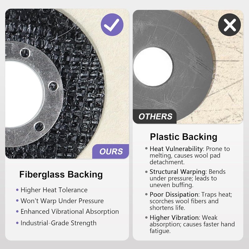 SCOTTCHEN Wool Felt Polishing Wheel Disc,4-1/2" x 7/8" Arbor Wool Polishing Wheel Disc for Angle Grinder for Metal Aluminum,Stainless Steel, Chrome, Wood, Plastic, Ceramic, Glass-10 Pack - Image 4