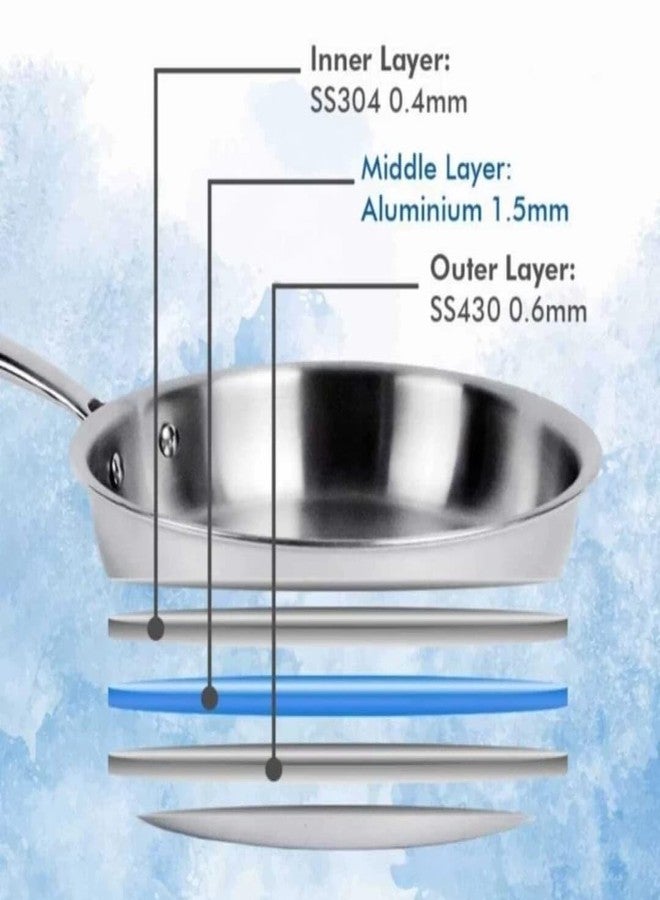 WEKTU TRIPLY Stainless Steel Fry PAN with LID Induction COOKWARE Fry PAN 22 CM Fry Pan 22 cm Diameter with Lid 1.5 L Capacity (Triply, Induction Bottom) - Image 3