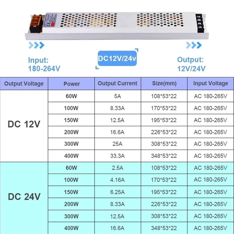 Ultra Thin LED Power Supply Driver 200W AC180 260V DC12V 24V For Strip Lights - Image 5