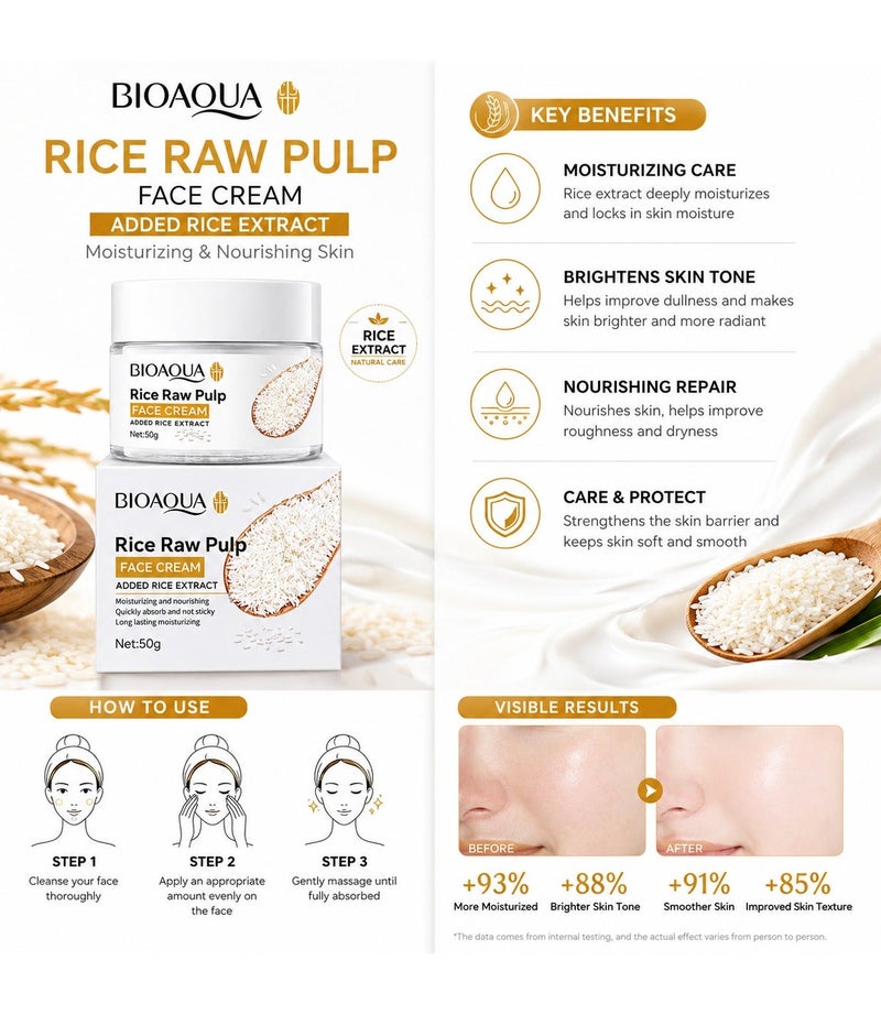 BIOAQUA Rich Raw Pulp Face Cream 50 g - Image 2