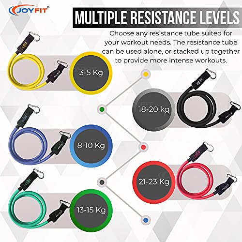 Joyfit Resistance Tube - Stackable Toning Tube Bands, Foam Handles,Door Anchor & Workout Chart Resistance Band for Home & Gym Workout, Strength Training and Workout for Men and Women.[1pc] - Image 3