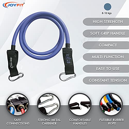 Joyfit Resistance Tube - Stackable Toning Tube Bands, Foam Handles,Door Anchor & Workout Chart Resistance Band for Home & Gym Workout, Strength Training and Workout for Men and Women.[1pc] - Image 2