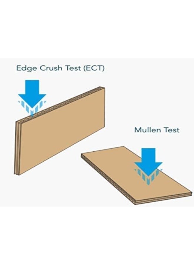 SHOWAY Cardboard Corrugated Box For Packaging Size 55x55x70 Cm Capacity 30 Kg 5 Ply [3 pack] - Image 2