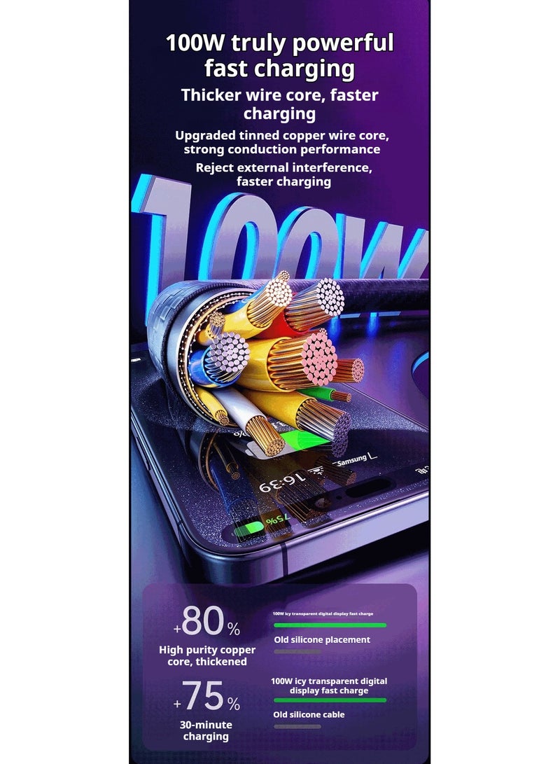 أضف هذا كابل شحن سريع للهواتف المحمولة على طراز السايبربانك بطول 1.2 متر وقوة 100 وات - Image 3