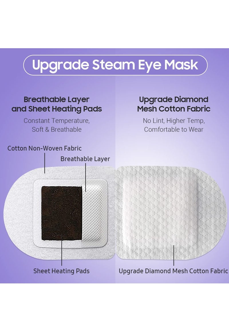 BeHoomi Steam Eye Mask, 10 Packs Heated Eye Mask, Self Heating Disposable SPA Warm Compress for Eyes Sleep Mask, Travel Essentials & Relaxation Gifts, Stocking Stuffers (Lavender Scent)  - Image 2