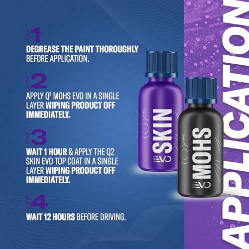 GYEON Q² Syncro EVO Light Box 50ml 5yr Coating System - Long-Lasting Performance - Ultimate Protection - Hydrophobic Ultra Hard 9H Ceramic Car Coating - Self Cleaning - Advanced Ceramic Technology - Image 4