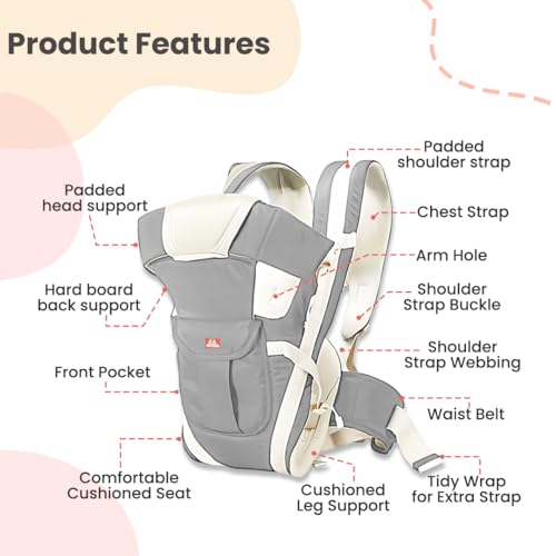 Infantso 4-Way Baby Carrier with 4 Carry Positions, Baby Carrier for 3 to 24 Months, Adjustable Baby Carrying Bag for New-Born to Toddler Carrier, Max Weight Up to 9 Kgs - Image 2