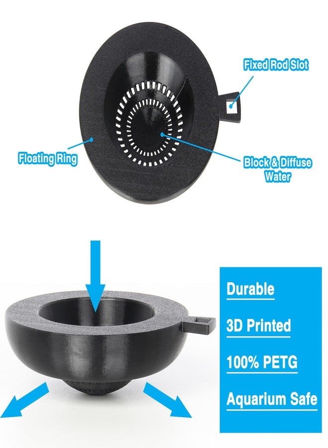 lopeztek Water Flow Controller for Betta Fish Tank, Water Change Pouring Diffuser for Aquarium, Efficiency Water Filling Accessories (Black) - Image 3