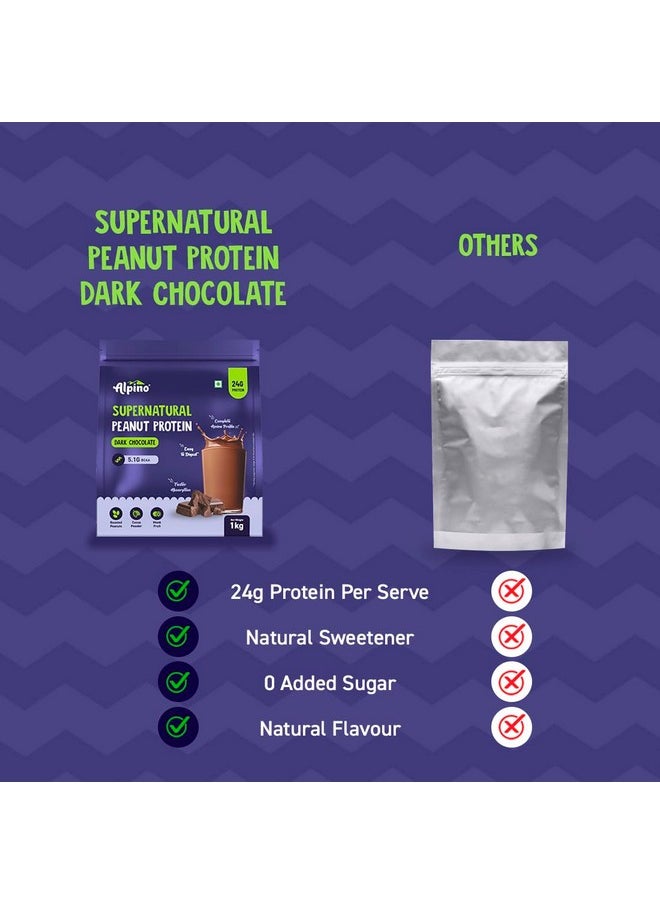 Alpino - Supernatural Peanut Protein Powder Dark Chocolate 1Kg - 100% Plant-Based, High-Performance Protein - 24G Protein, 5.1G Bcaas, No Added Sugar, Gluten-Free, Non-Gmo, Vegan - Image 1