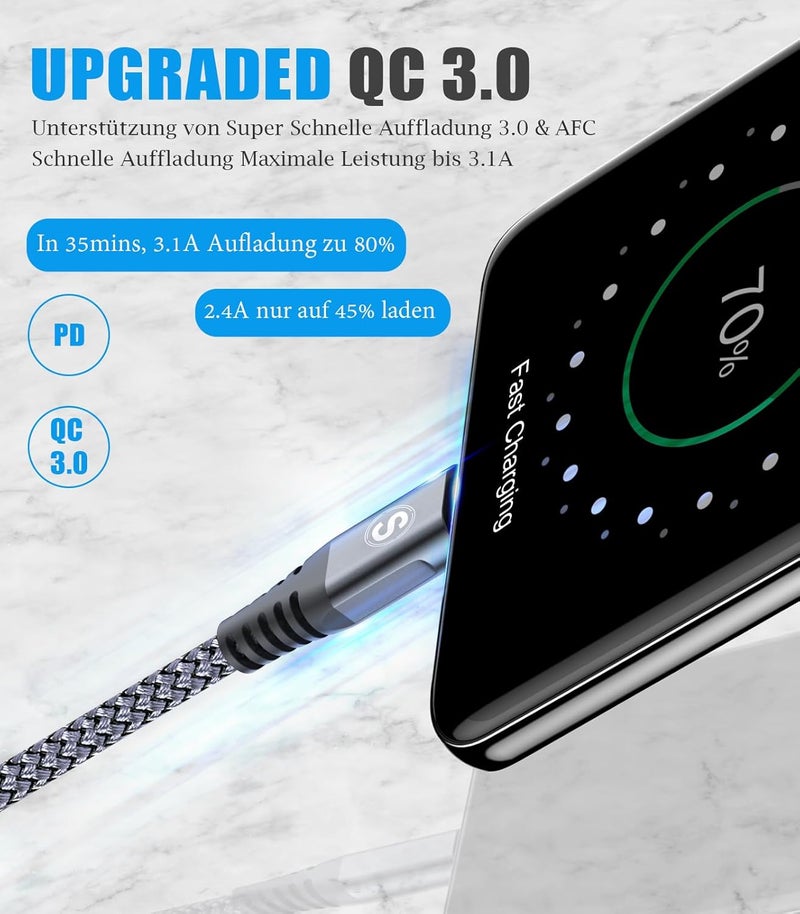 sweguard Simple multi-color universal build USB C Kabel 3.1A [2Stück 1.5m]Schnellladung,USB C Nylon Ladekabel Schnellladekabel Permanent & temporary usable - Image 3