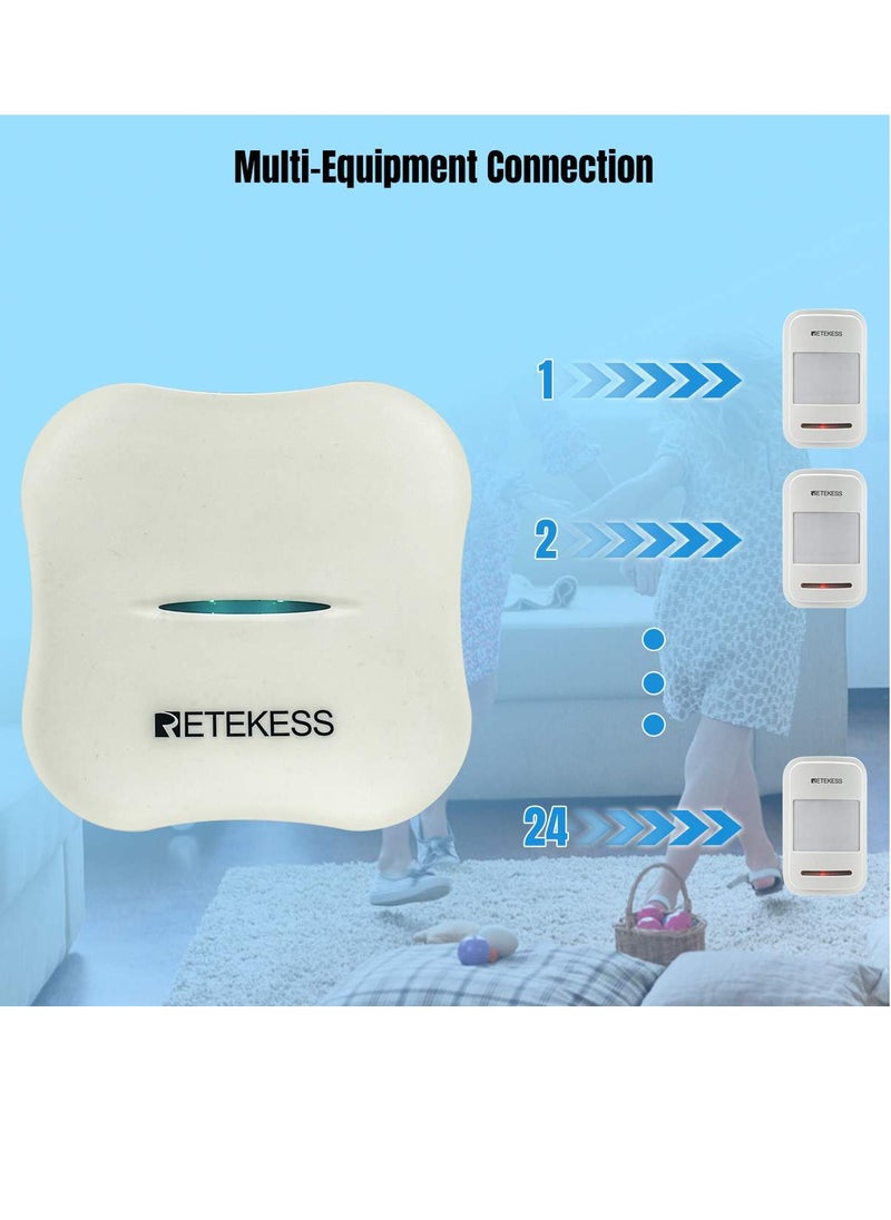 Retekess - Wi-Fi home alarm system, infrared sensor to detect movement for home security. It contains 1 motion detector TH016 + control panel TH011. Up to 23 detectors can be added to the control panel. - Image 1
