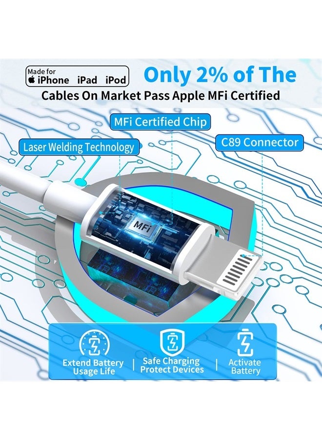 Braveridge [Apple MFi Certified] iPhone Fast Car Charger, Braveridge 4.8A Dual USB Power Rapid Car Charger Adapter with 2Pack Lightning Cable Quick Car Charging for iPhone 14 13 12 11 Pro/XS/XR/SE/X/iPad/AirPods - Image 1