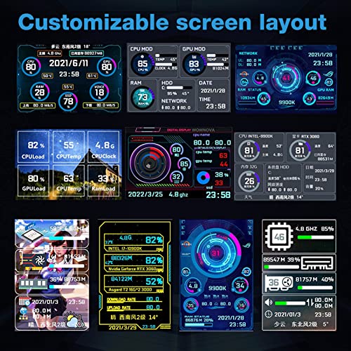 Ashata 3.5in IPS USB Mini Screen, PC Temperature Display AIDA64 CPU Data Monitor Sensor Panel, Computer Temp - Image 3
