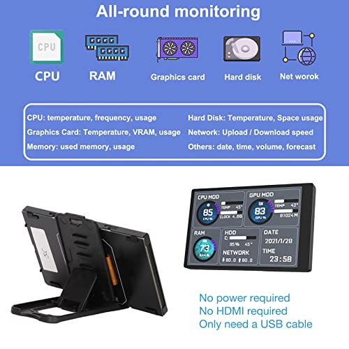 Ashata 3.5in IPS USB Mini Screen, PC Temperature Display AIDA64 CPU Data Monitor Sensor Panel, Computer Temp - Image 5