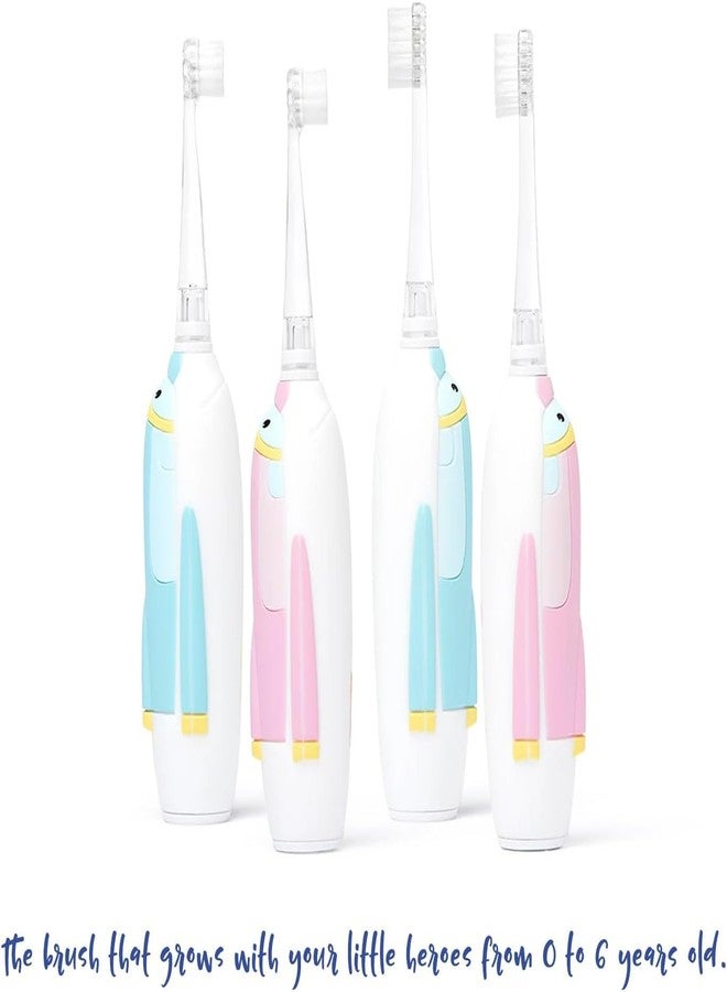 SuperMouth® Turbo Twins Replacement Brush Heads – Ultra Soft Bristles for Ages 0–36 Months – Soothes Teething & Cleans Teeth – Fits SuperMouth Sonic Toothbrush - for Babies and Toddlers - Image 4
