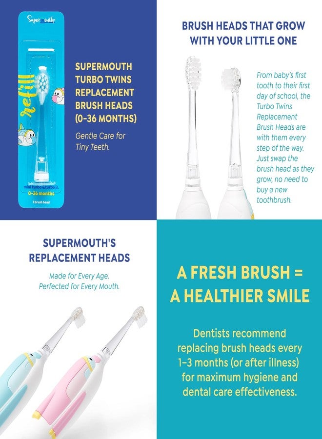 SuperMouth® Turbo Twins Replacement Brush Heads – Ultra Soft Bristles for Ages 0–36 Months – Soothes Teething & Cleans Teeth – Fits SuperMouth Sonic Toothbrush - for Babies and Toddlers - Image 2