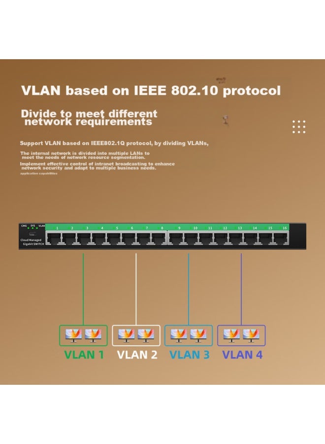 keepLiNK مفتاح إدارة السحابة Keeplink116Gs 16-Port Gigabit يدعم موزع شبكة VLAN - Image 1